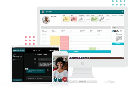 aTouchAway Platform – Overview – Remote Health and Patient Monitoring
