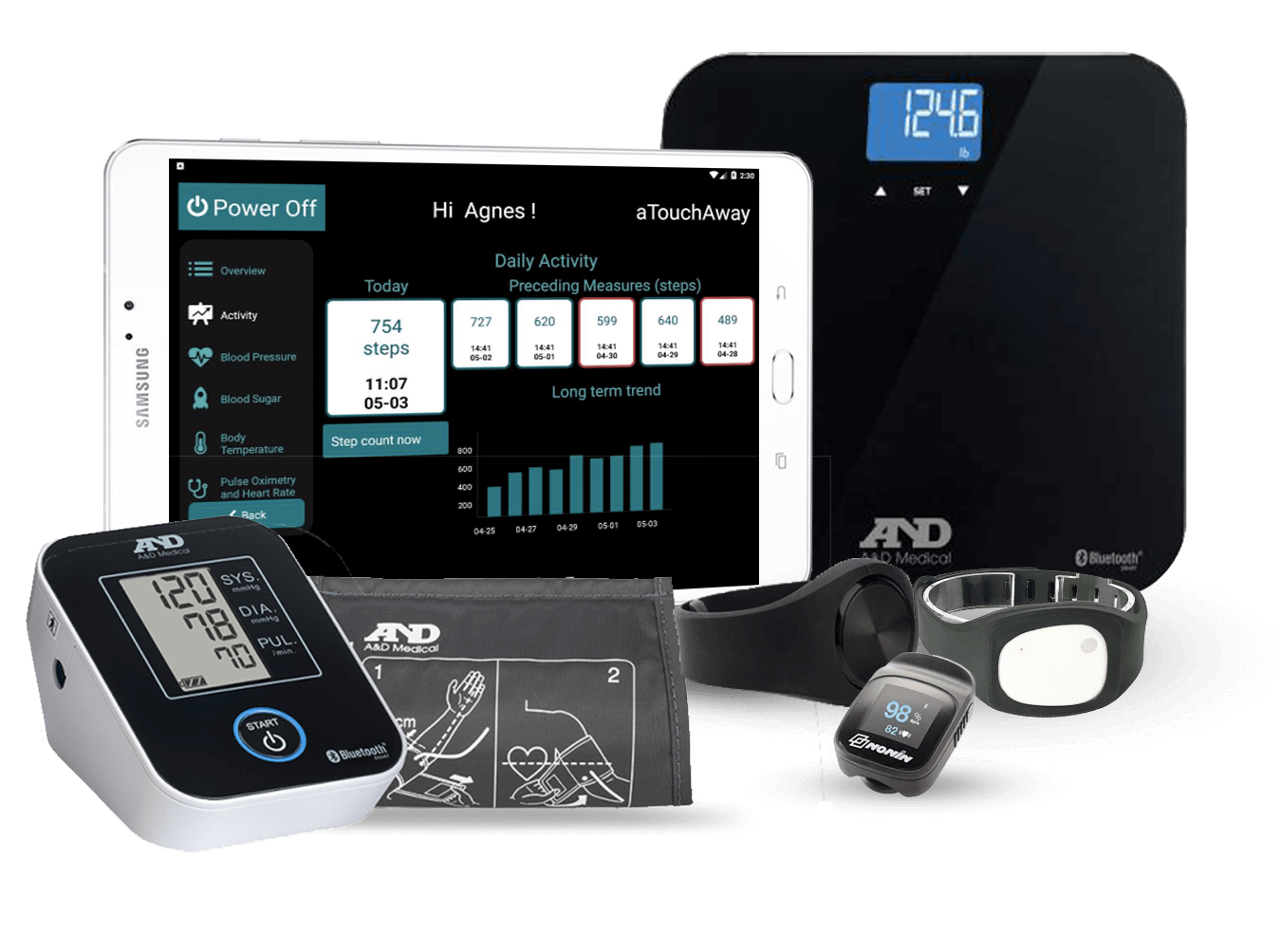 Patients can measure and share their health indicators without leaving their own living room.
aTouchAway is able to acquire, track, and report data from devices measuring the following Vital Health Indicators :  Oxygen Saturation Levels
Heart / Pulse Rate
Blood Pressure
Blood Glucose
Body Temperature
Weight
Activity / Step Counting